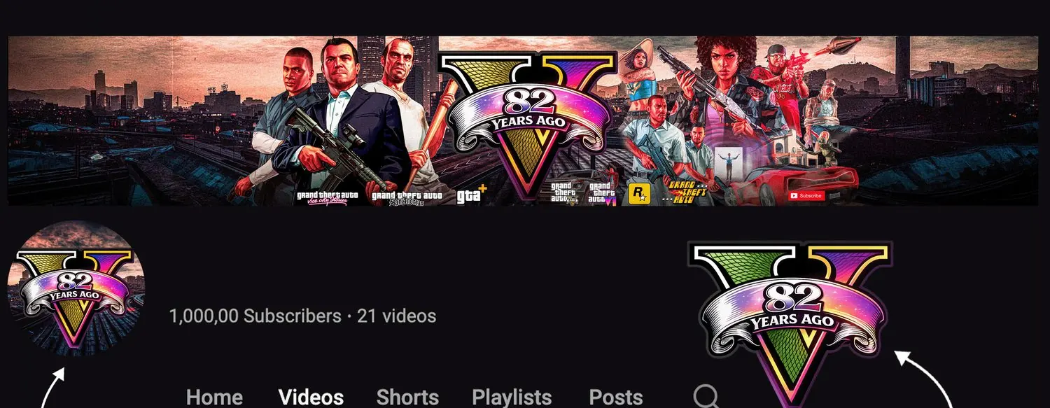 82 Years Ago branding shown on a YouTube channel page